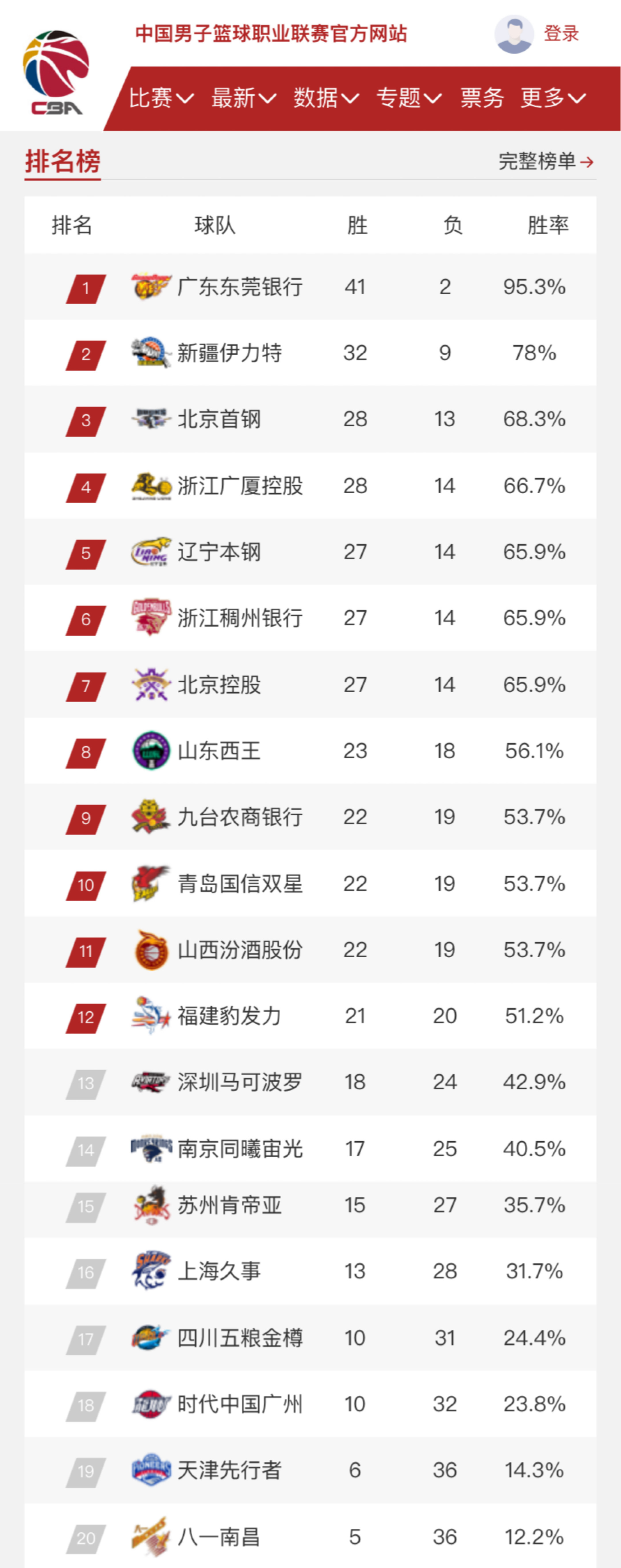 无疑是一个