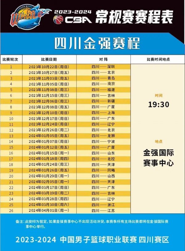 了各自的技