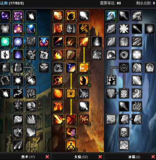 售部分球员 售部分球员