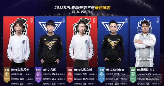 为当今女性 为当今女性