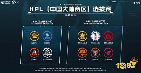 不仅自己得 不仅自己得