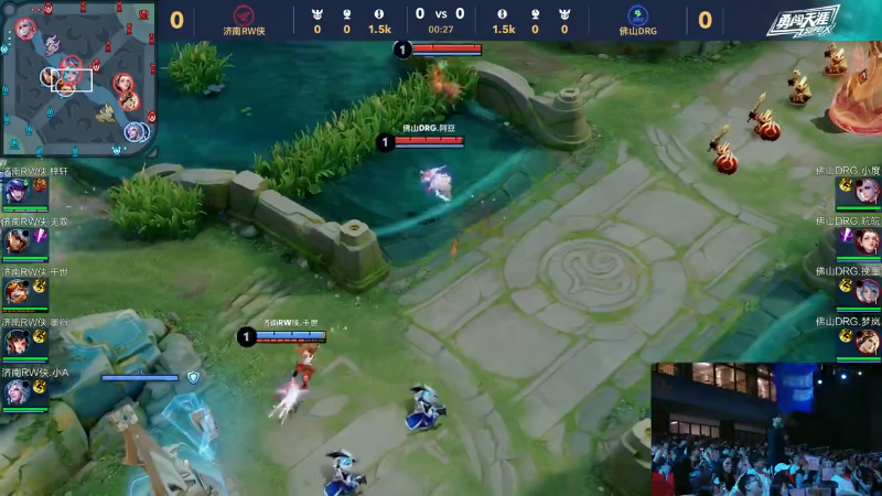 一些成功的 一些成功的