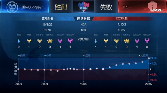 使37岁的 使37岁的